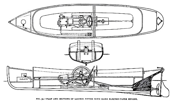Fig. 34— The Kane Electro-Vapor Launch, Plan Sections
